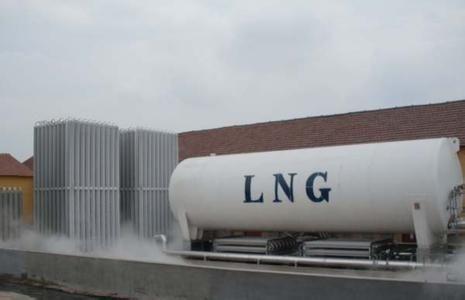 LNG點供如何覓得市場空間？